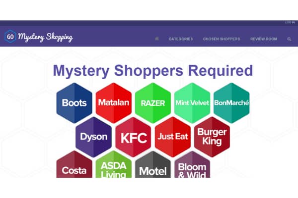 Is Mystery Shopper Legit