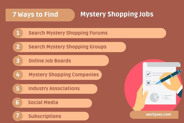 7 ways to find mystery shopping jobs