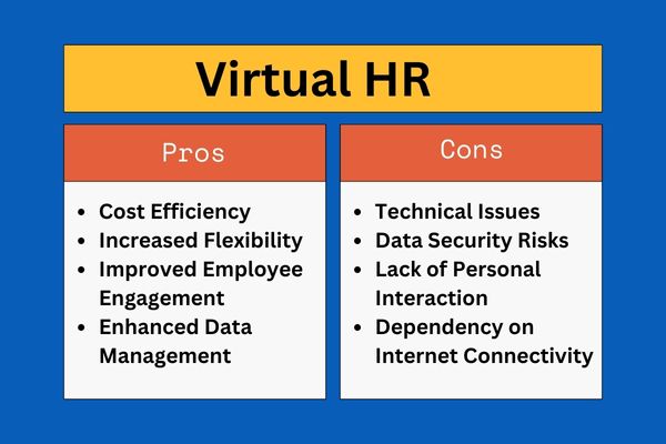 Pros & cons of Virtual HR